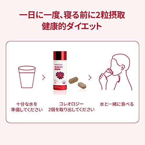 Amazon.co.jp: FOODOLOGY: Weight Management